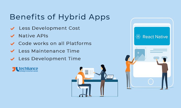 Benefits of Hybrid Apps