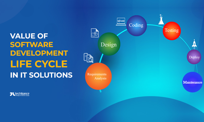 Value of Software Development Life Cycle in IT Solutions