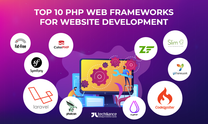 Top 10 PHP Web Frameworks for Website Development