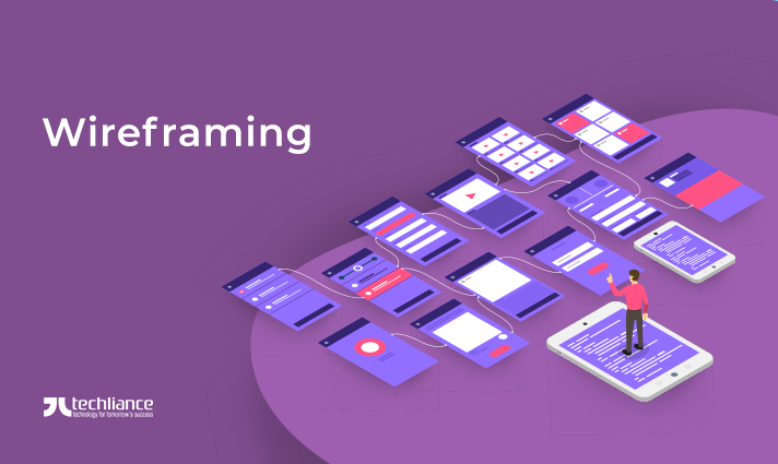 Wireframing helps in Mobile App Design