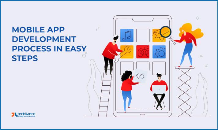 Mobile App Development Process in Simple Steps