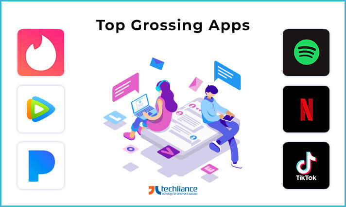 Top Grossing Mobile Apps of 2019