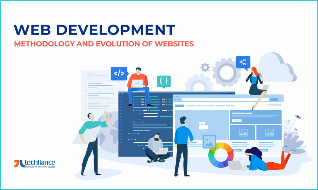 Web Development - Methodology & Evolution of Websites
